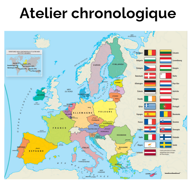 Atelier chronologique