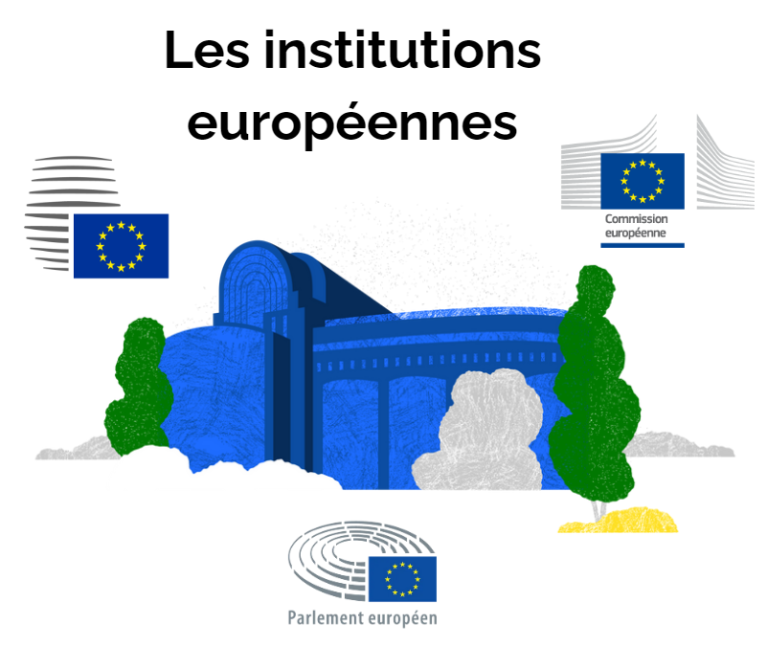 Les institutions européennes